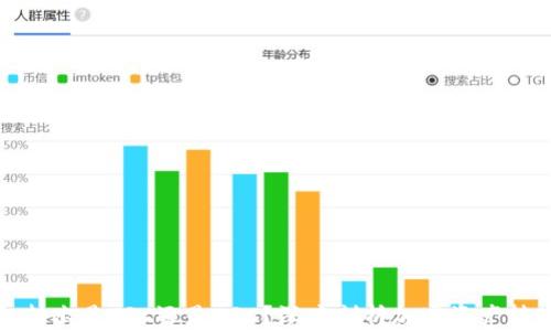 冷钱包转出是TRC还是ERC?深度剖析加密资产转账方式