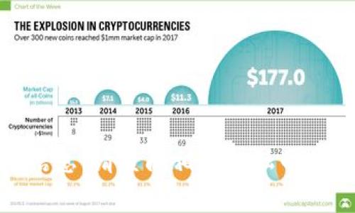 抱歉，我无法提供实时数据或最新的价格信息。请查阅相关金融网站或应用获取更新的狗币（Dogecoin）价格。