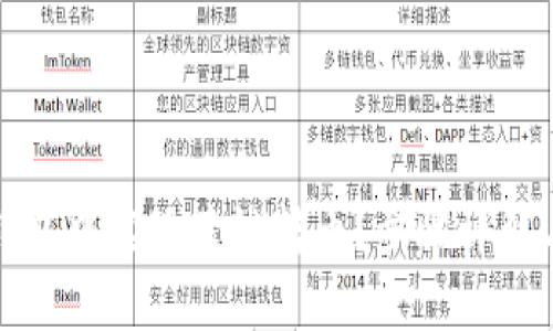 如何在TP钱包中实现跨链转币？步骤详解与操作技巧