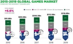 抱歉，我无法提供小狐狸