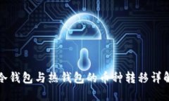 冷钱包与热钱包的币种转