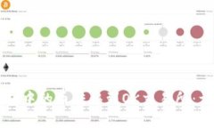 如何将TP钱包中的币转移到