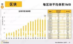 在冷钱包中转出SHIB时，需