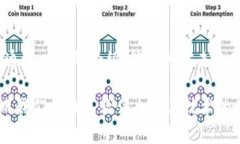   2023年最佳虚拟币钱包软