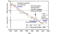   T P钱包如何安全便捷地转
