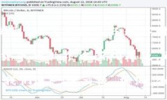    冷钱包无法到账的原因