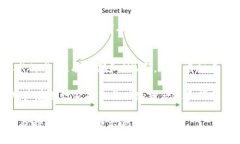 数字钱包是什么样子的图