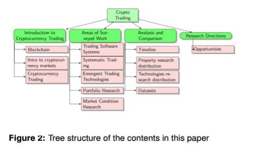 人民币钱包使用指南：如何有效管理您的人民币资产
