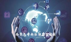 冷钱包中的私钥存储解析