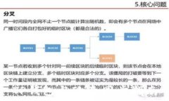   TP钱包与欧意同步指南