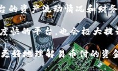 biao ti易币付里的钱干净吗