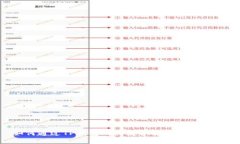 如何通过TP钱包购买数字货