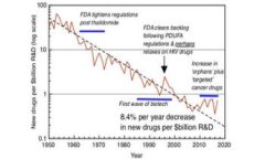 如何将Doge币提取到TP钱包
