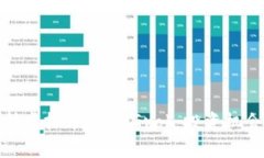 深度解析虚拟币BabyGrok：投