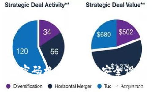 TP钱包密码格式详解与安全设置指南