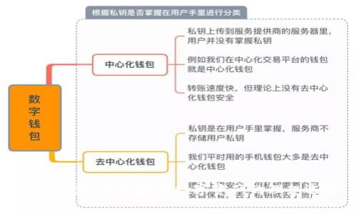 TP冷钱包：安全存储数字资产的理想选择