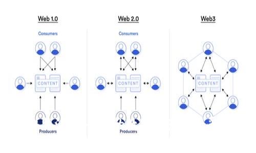 比特派：最全面的数字资产管理平台