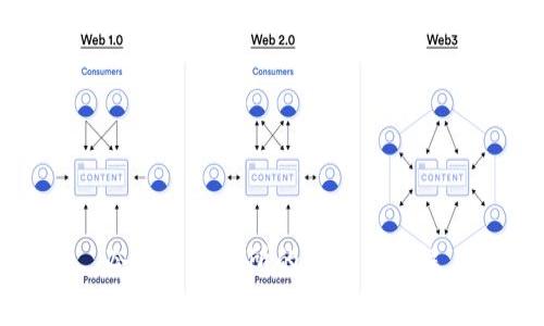 冷转到交易所的手续费详解